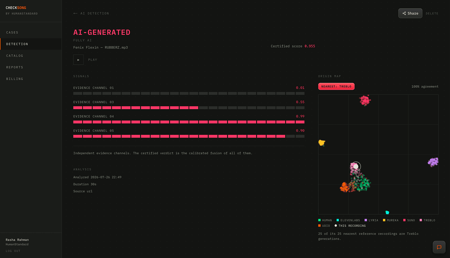 CheckSong detection result with origin map